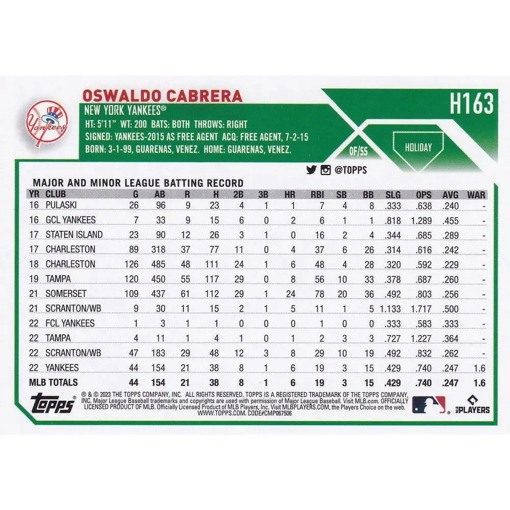 2023 Topps Holiday Oswaldo Cabrera RC H163 New York Yankees
